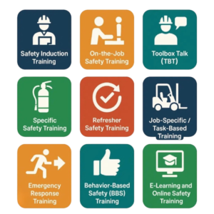 Industrial training